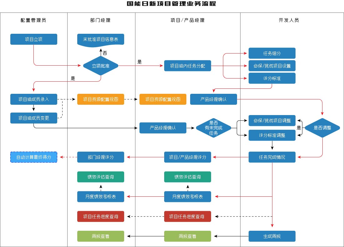 未標(biāo)題-1.jpg 未標(biāo)題-1.jpg